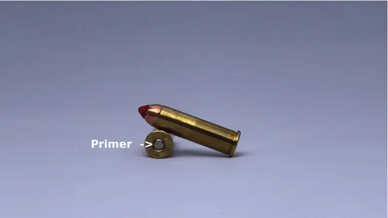 What Are the Basic Parts of Ammunition?