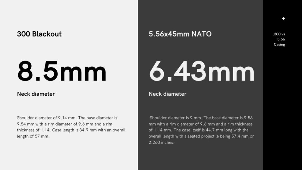 300 Blackout versus 556 Ammo comparison graphic